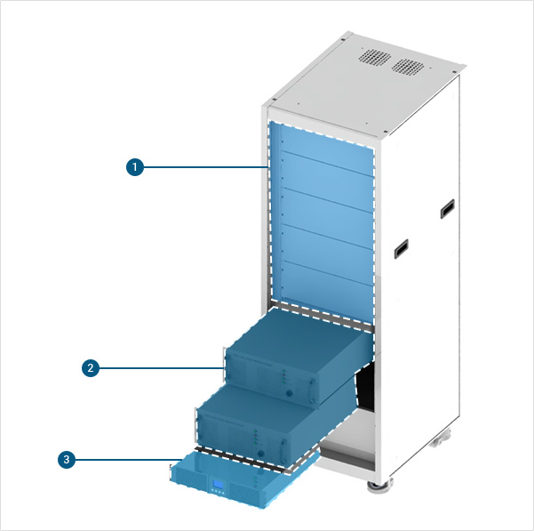 확장공간 | 최대 4채널 추가 가능
                충방전기 | 100V / 250A[25kW]
                UPS | 무정전 전원 장치