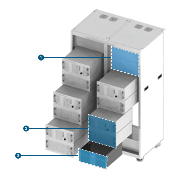 확장공간 | 최대 4채널 추가 가능
                충방전기 | 100V / 250A[25kW]
                UPS | 무정전 전원 장치